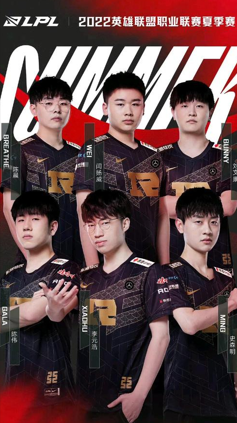 表现证明 表现证明