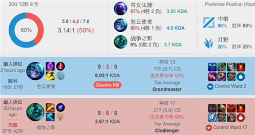 球迷们也都