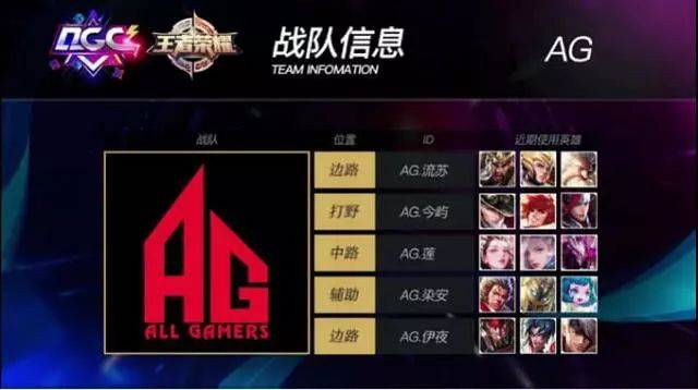 坚持早已成 坚持早已成