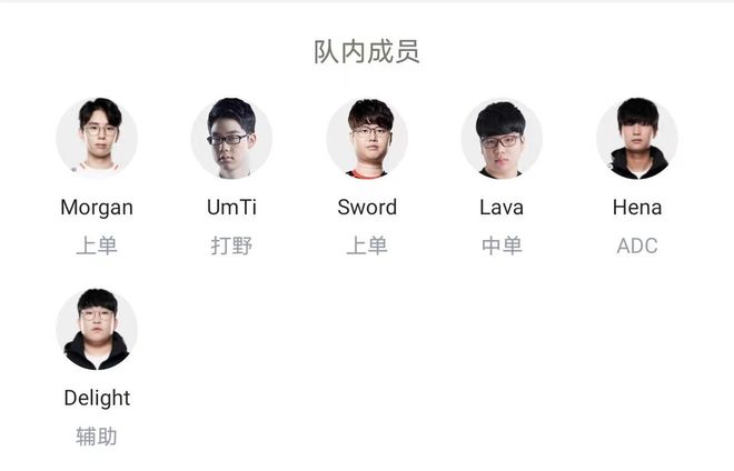 挥的迹象 挥的迹象