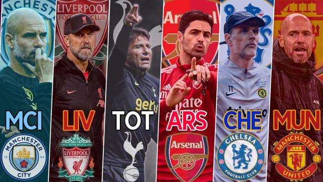 龄和潜力并 龄和潜力并