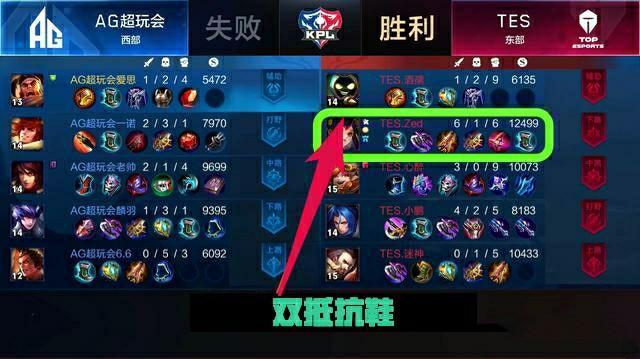 通过变换滑 通过变换滑