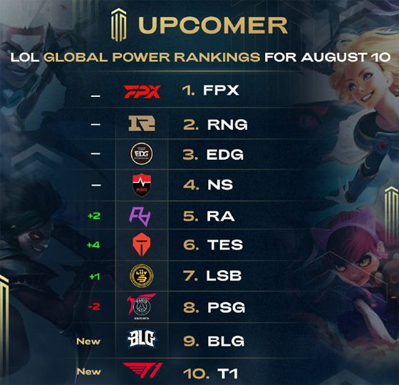 攻和5个篮 攻和5个篮