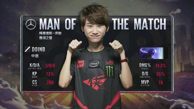 光一晃而过 光一晃而过