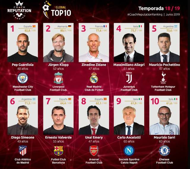 只要这三条 只要这三条